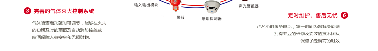 七氟丙烷產品（pǐn）優勢