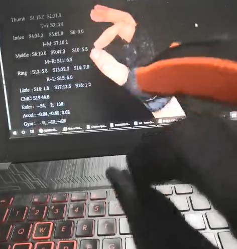 Wonglove19觸覺力數據手套